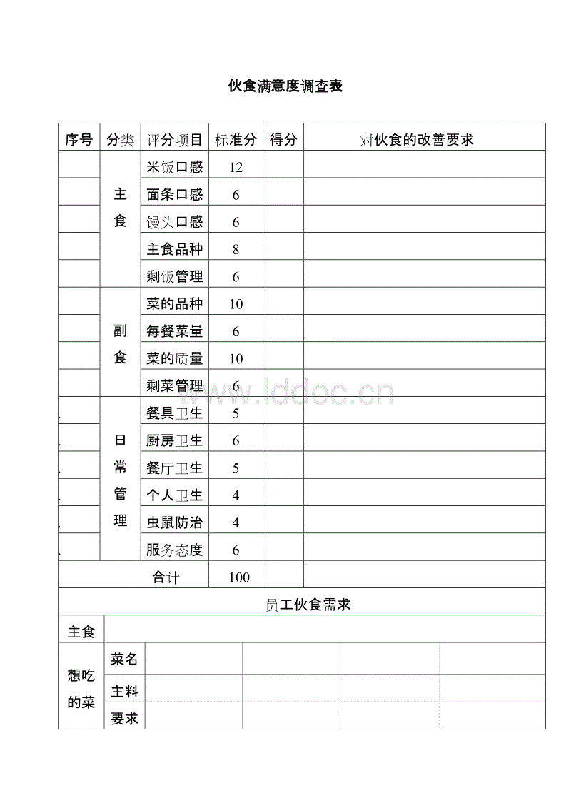 十大网投平台信誉排行榜最新