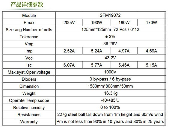 澳门十大正规网投平台