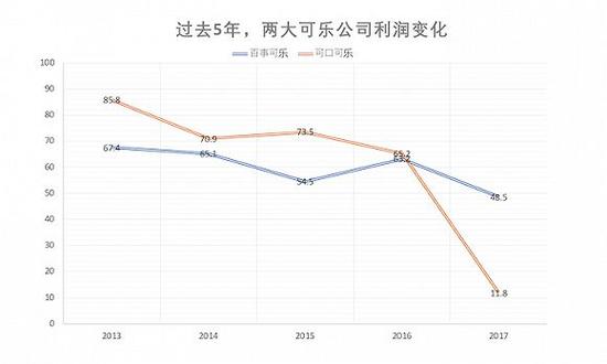 澳门十大正规网投平台