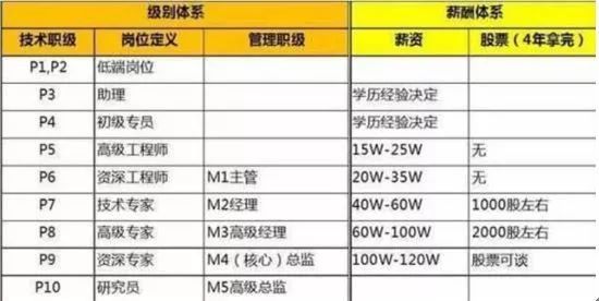 澳门十大正规网投平台