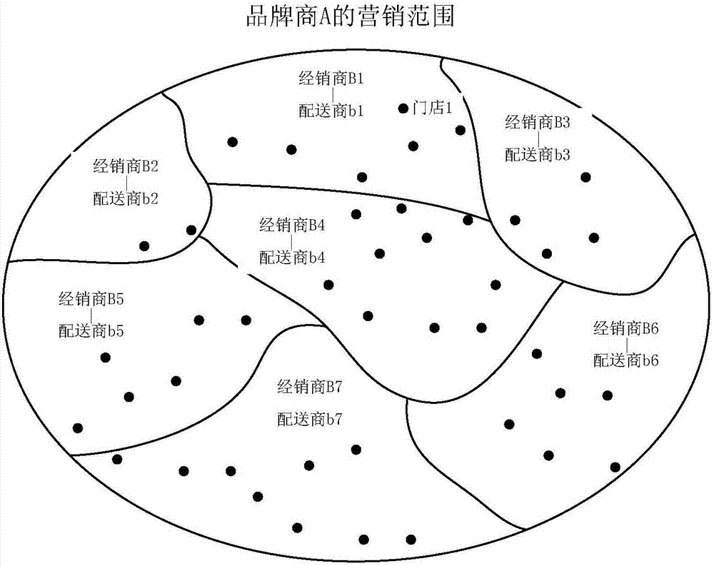 澳门十大正规网投平台